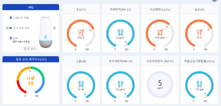 ai365 dashboard.jpg